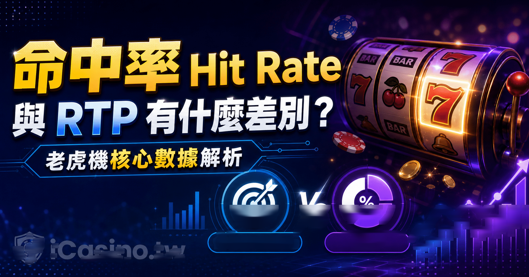 什麼是命中率（Hit Rate）？與 RTP 有什麼差別？