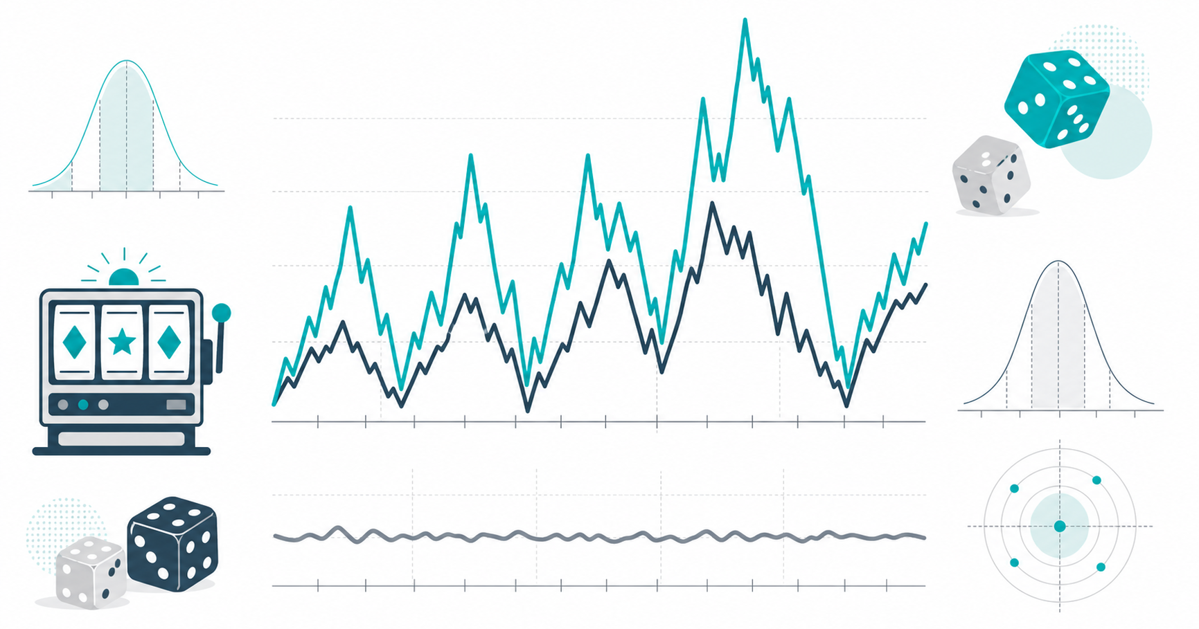 方差（Variance）與波動性（Volatility）是什麼？