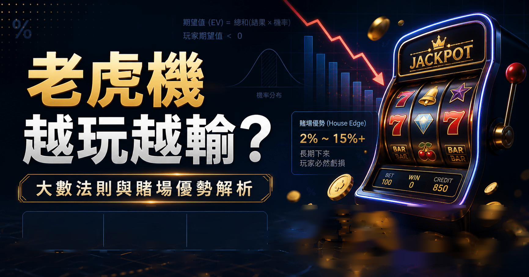 為什麼老虎機越玩越輸？